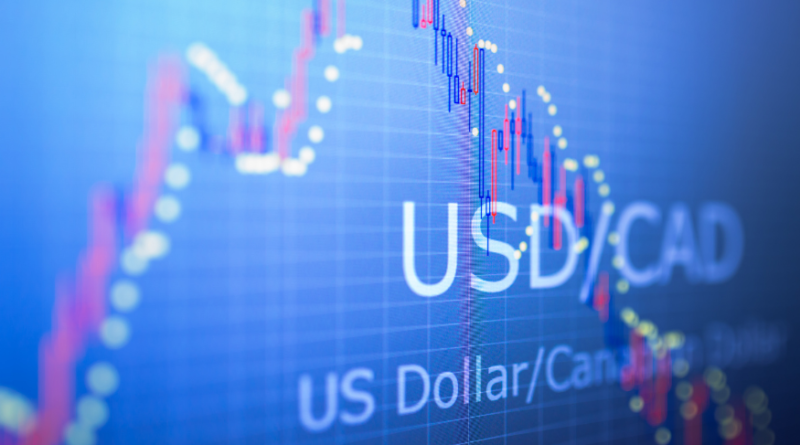 Navigating the USDCAD forex waters factors and influences