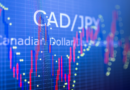 How to trade CADJPY successfully