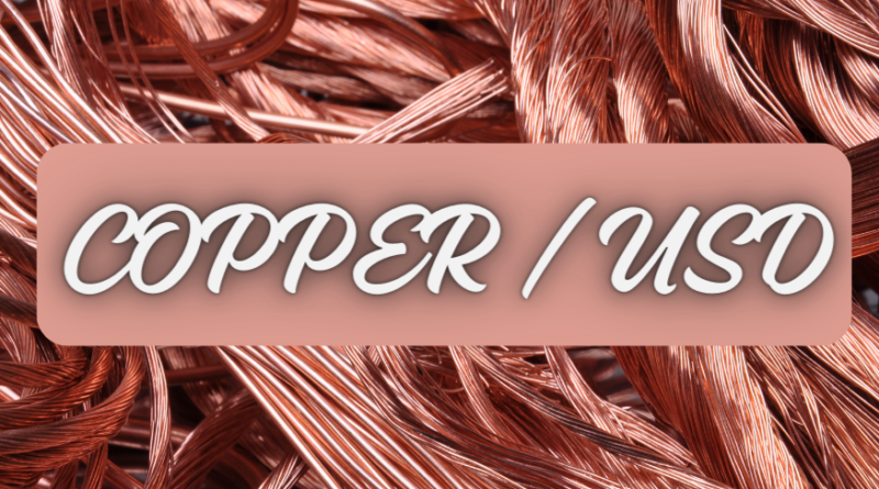 Mastering CopperUSD Trading Strategies and Insights, In-depth analysis of copper prices