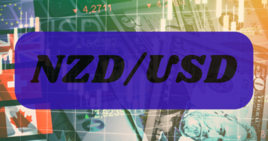 Mastering NZDUSD trading strategies, tips, and signals