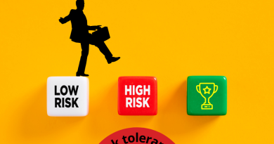 Risk tolerance How to tailor your investment portfolio