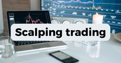 scalping trading