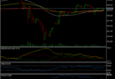 Guide to arbitrage trading : strategies, platforms, and tools