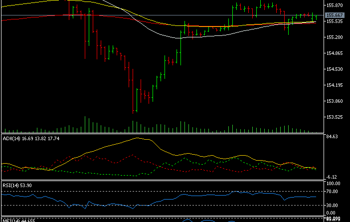 Guide to arbitrage trading : strategies, platforms, and tools