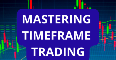 Mastering timeframe trading: Crafting winning strategies