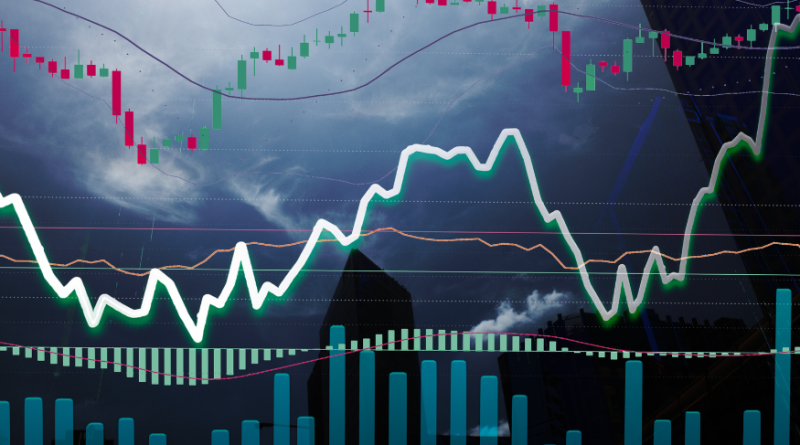 Which Indicator is Better: MACD or RSI ? A Comprehensive Guide