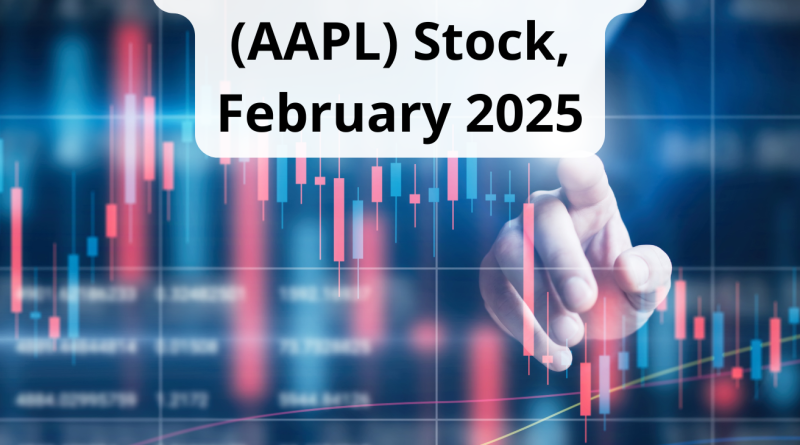 Comprehensive AAPL Analysis February 2025 Fundamental and Technical Insights, February 2025