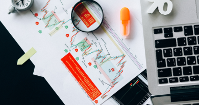 What Is Dollar Cost Averaging, the DCA
