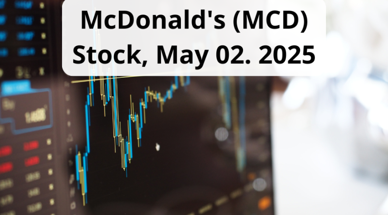 analysis of McDonald's (MCD) Stock, May 02 2025