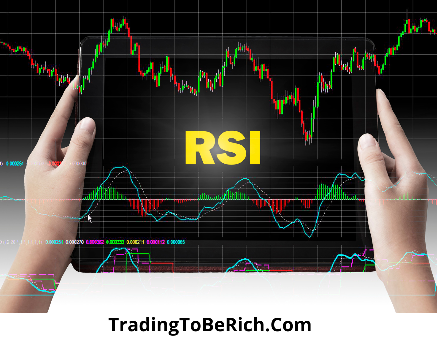 Is RSI Below 30 a Buy Signal 